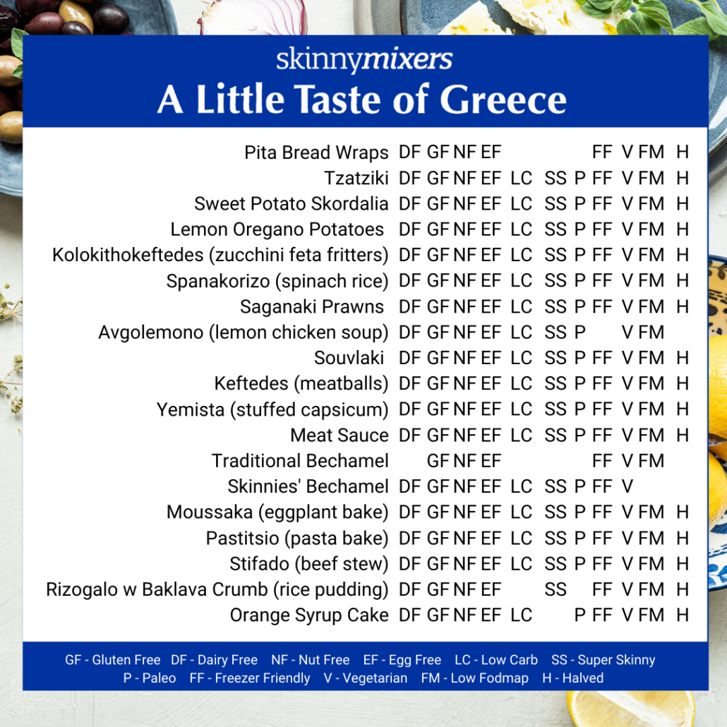 A Little Taste of Greece Contents
